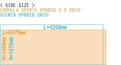 #COROLLA SPORTS HYBRID G-X 2018- + SIENTA HYBRID 2015-